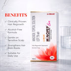 Minopep Eva 2% Topical Solution 90ml