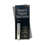 Minofina Topical Solution